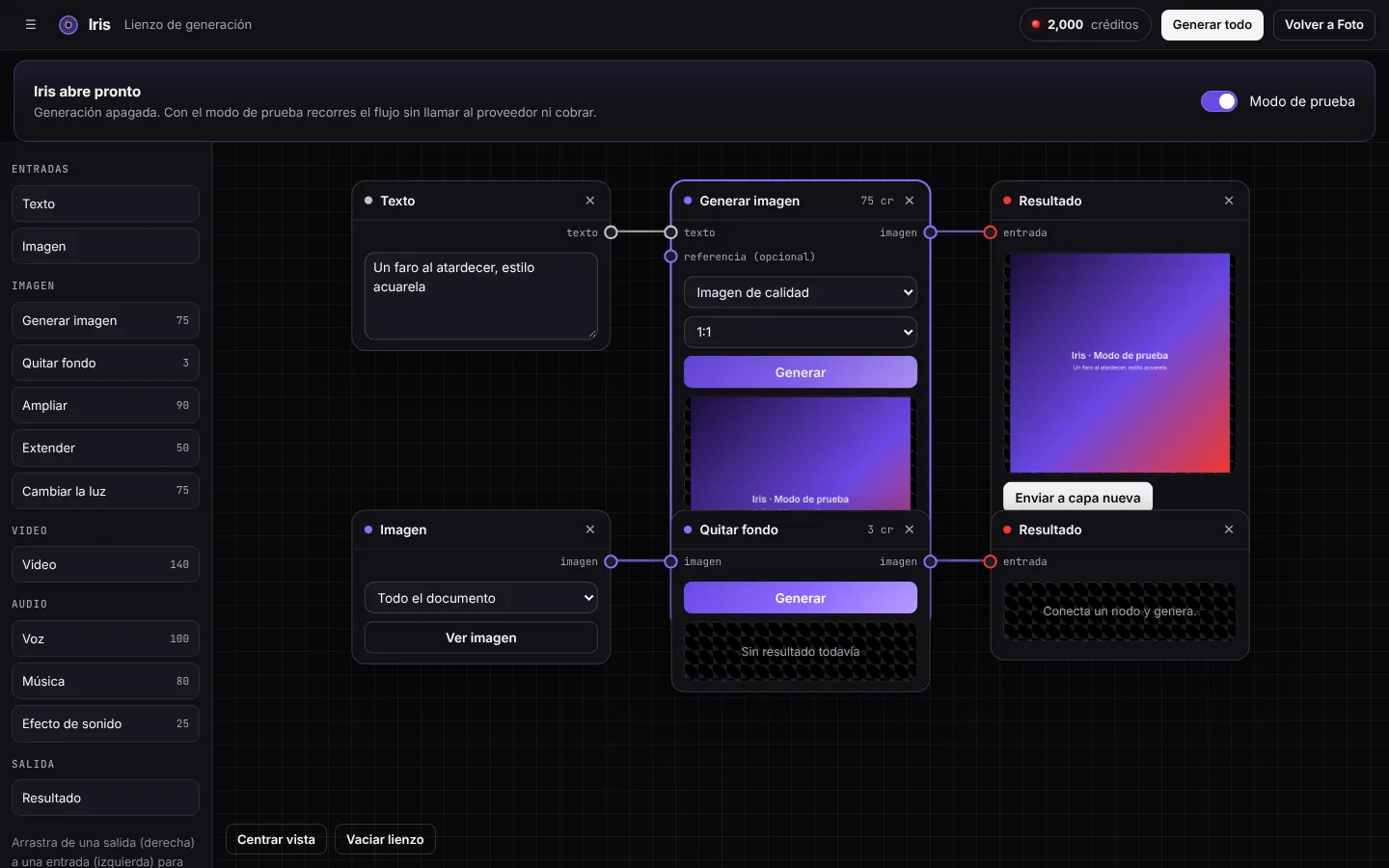 Iris: nodos de texto, generar imagen y resultado